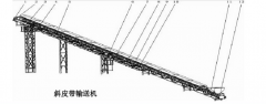 混凝土攪拌站提升機構與斜皮帶輸送機分析