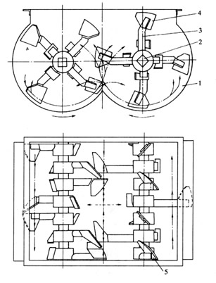 js500強制攪拌機